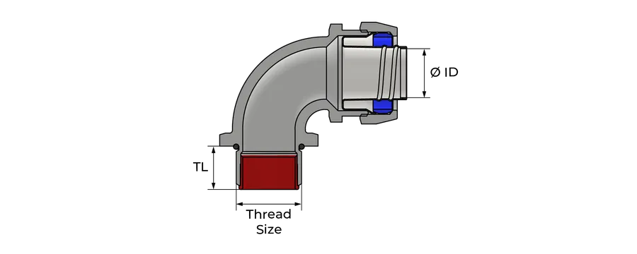 90° Liquid Tight-kobling Technical Drawing