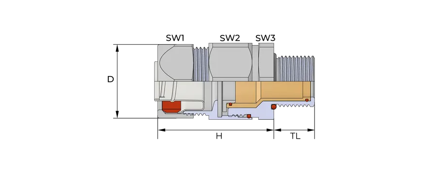 Centaurus Konduit Technical Drawing