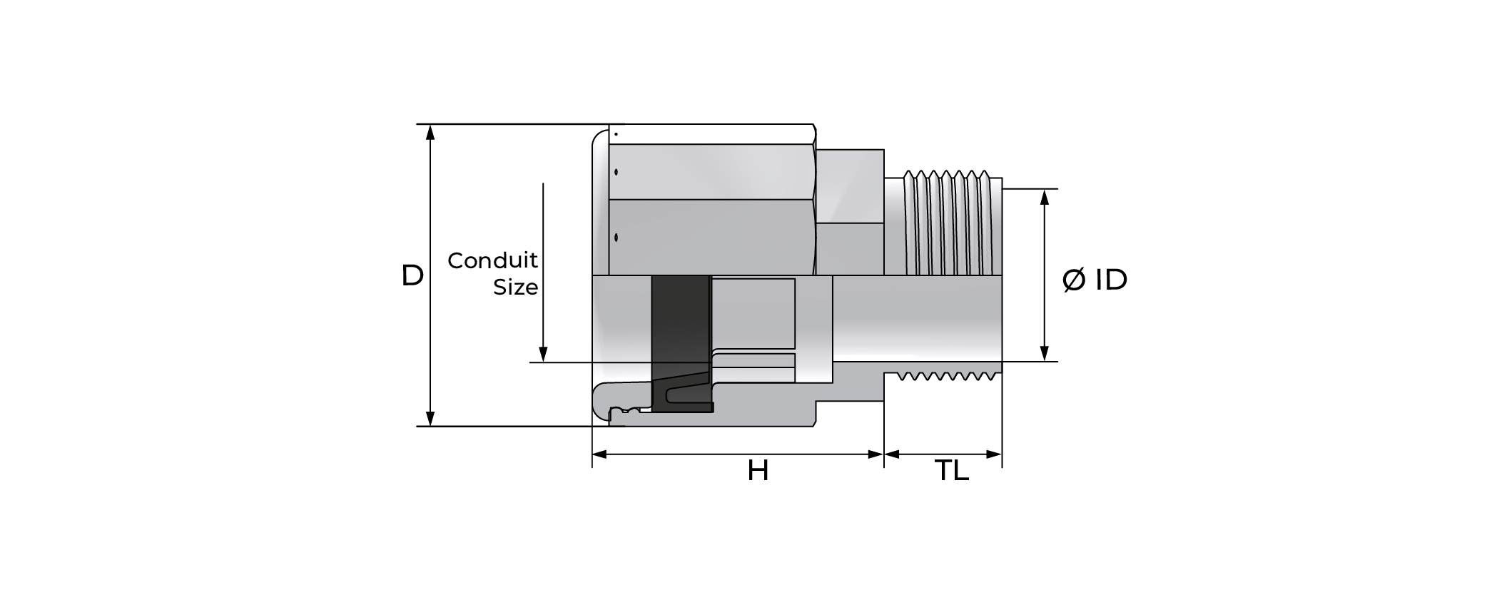 Kapslingskoblinger Technical Drawing