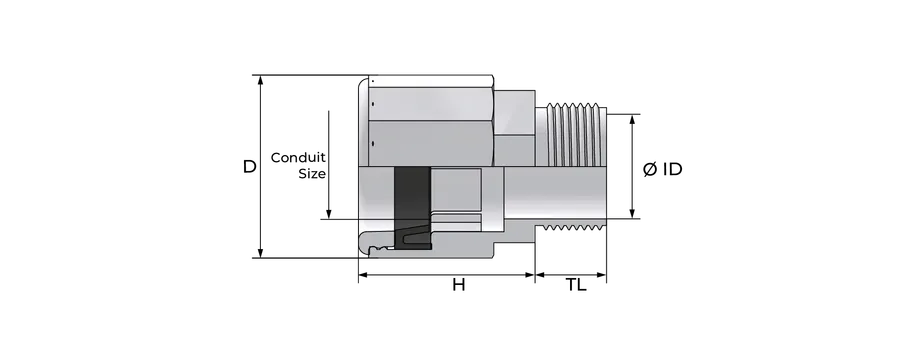 Kapslingskoblinger Technical Drawing
