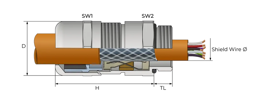 Jernbane Servo Ampacity kabelnippel Technical Drawing