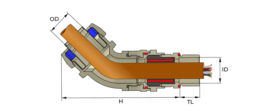 SCORPIUS Technical Drawing