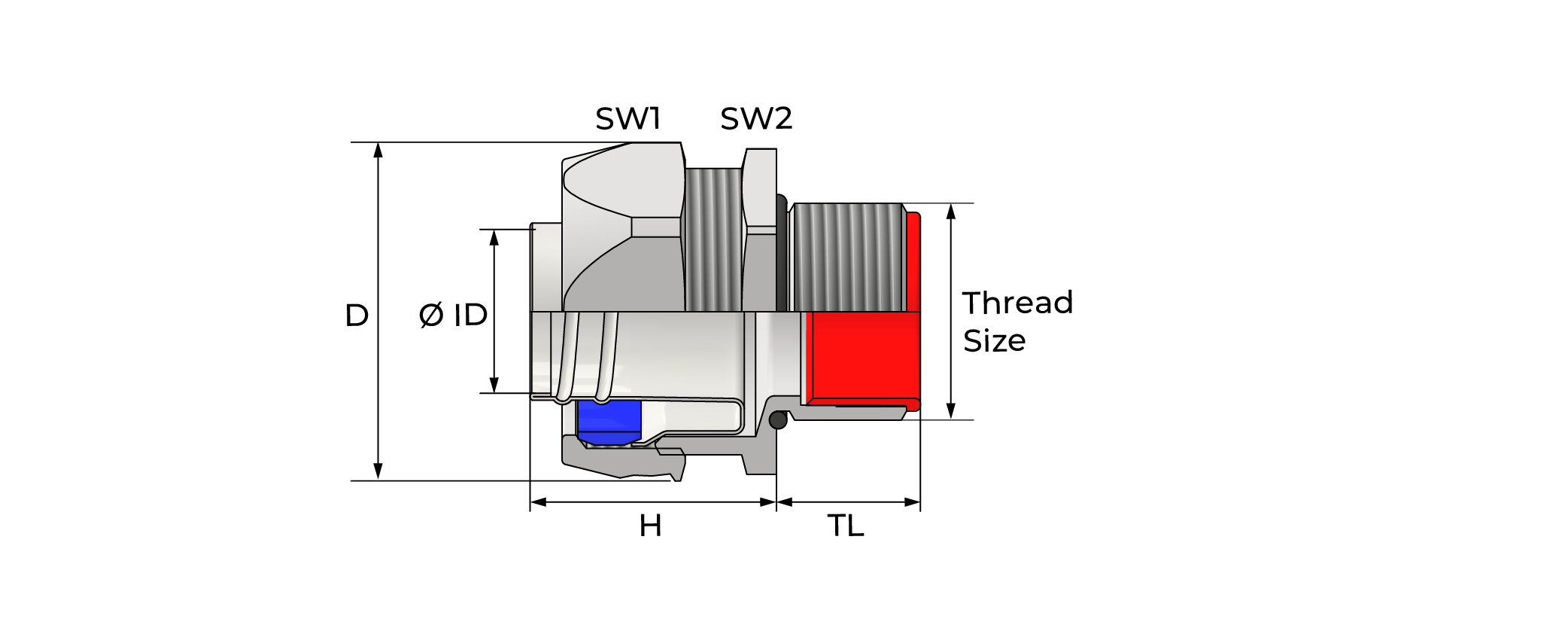 Rett Liquid Tight-kobling Technical Drawing