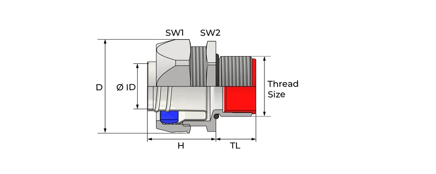 Rett Liquid Tight-kobling Technical Drawing